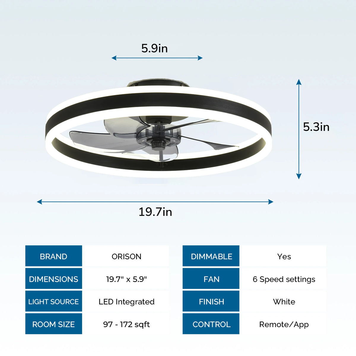Orison Modern Flush Mount Ceiling Fan With Remote Dimmable LED