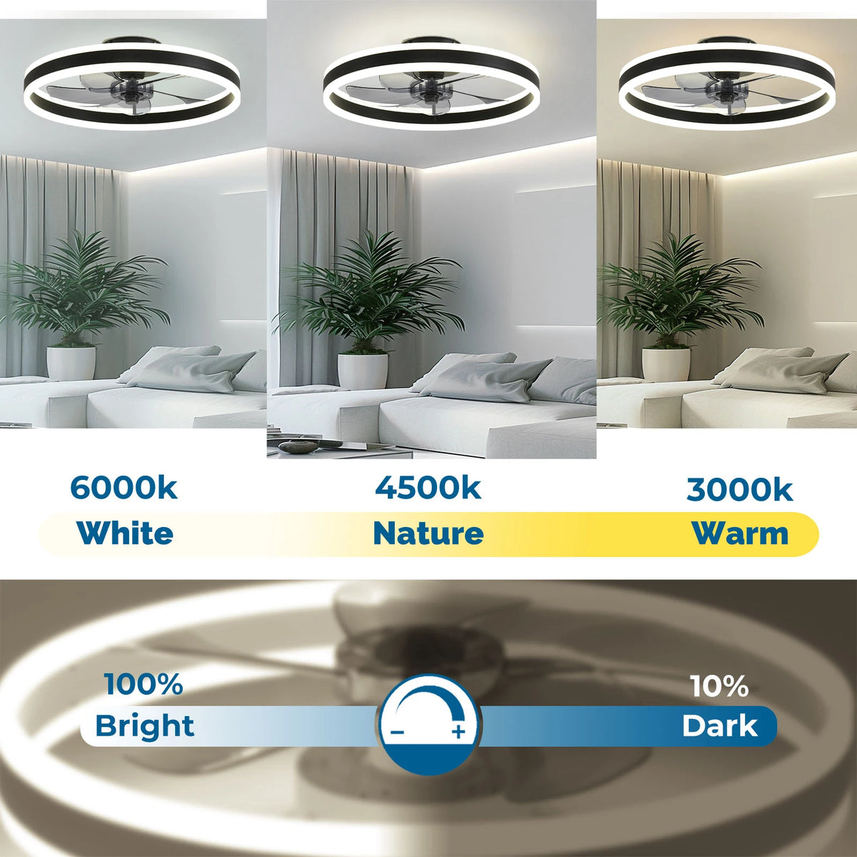 Orison Modern Flush Mount Ceiling Fan With Remote Dimmable LED